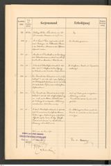 k.k. naturhistorisches Hofmuseum, Protokollbuch Intendanzakten 1891, Seite 46